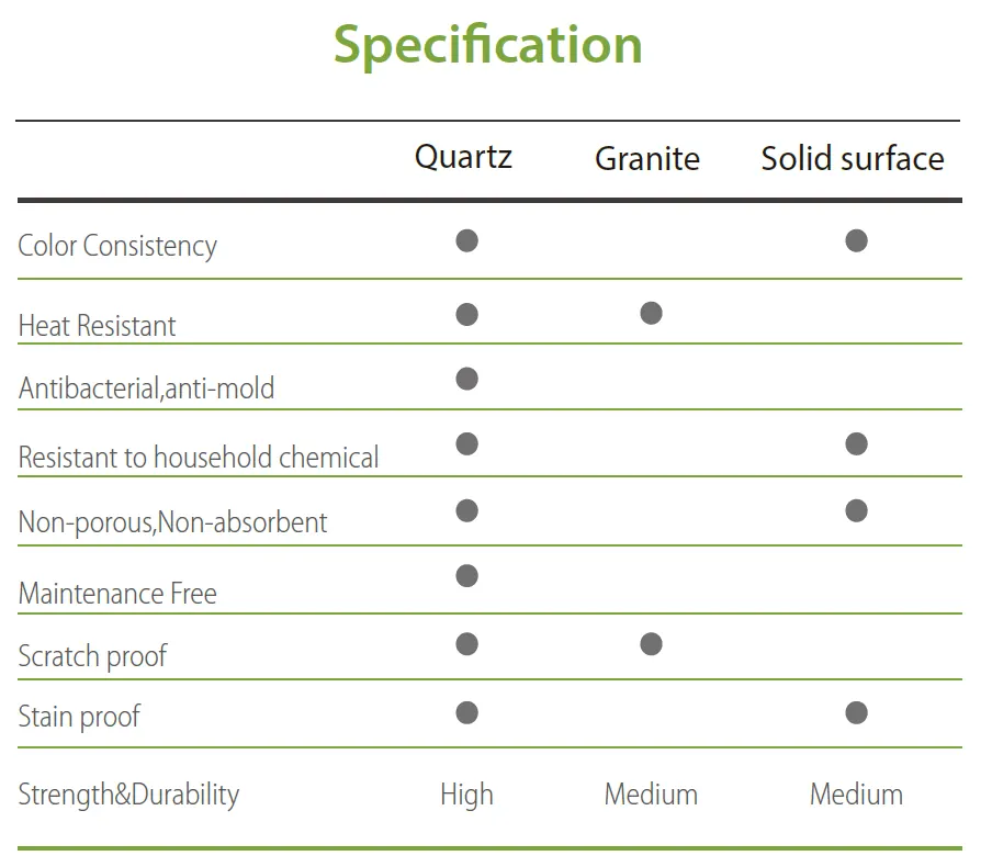 Item: Stationary shower glass
