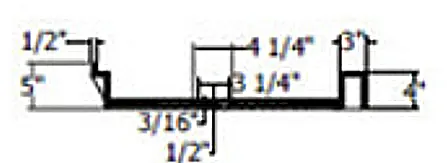 Standard Features